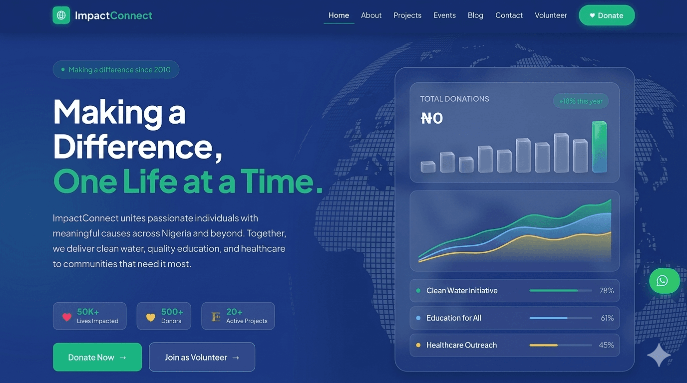 ImpactConnect interface